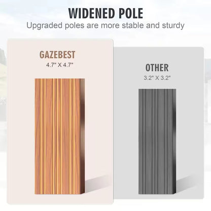 14 Ft. X 22 Ft. Double Galvanized Steel Roof Aluminum Wood-Looking Frame Outdoor Patio Hardtop Gazeb — product view 4