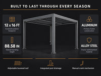 Outdoor Pergola Designed for Year-Round Use, Adjustable Louvered Roof, Aluminum Frame, Integrated Drainage — Results & Stats