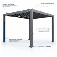 Outdoor Pergola Designed for Year-Round Use, Adjustable Louvered Roof, Aluminum Frame, Integrated Drainage — How It Works